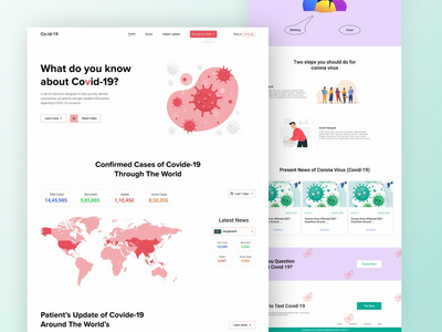 Covid 网页登陆页面(Covid Web Landing Page)