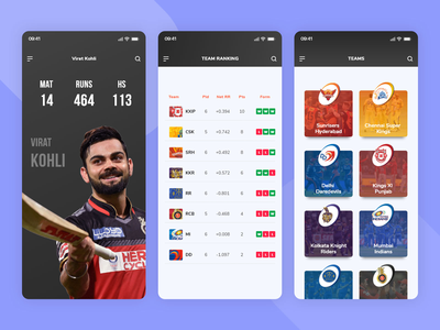 板球 IPL 应用程序 UI(Cricket IPL App UI)