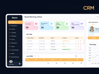 客户关系管理(CRM Management)