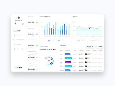CRMLead 管理员 UI-FM(CRMLead Admin UI- FM)