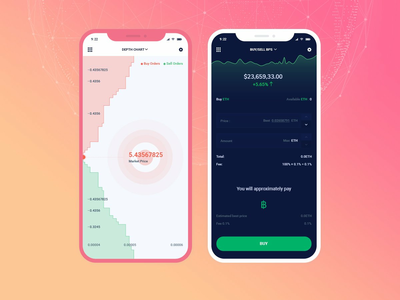 加密交易应用程序(Crypto Trading App)
