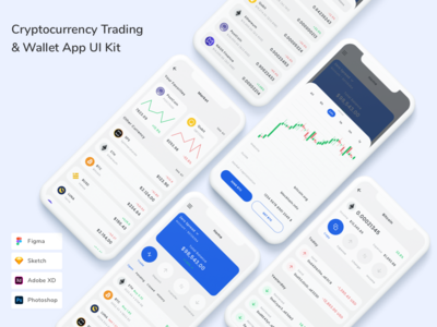 加密货币交易和钱包应用程序 UI 套件(Cryptocurrency Trading & Wallet App UI Kit)