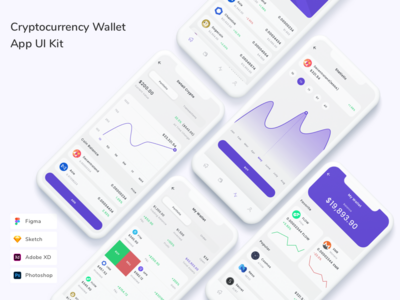 加密货币钱包应用程序 UI 套件(Cryptocurrency Wallet App UI Kit)