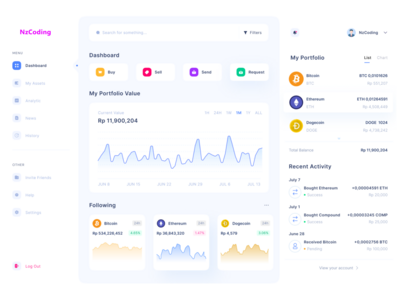 加密货币仪表板(Cryptocurrency Dashboard)