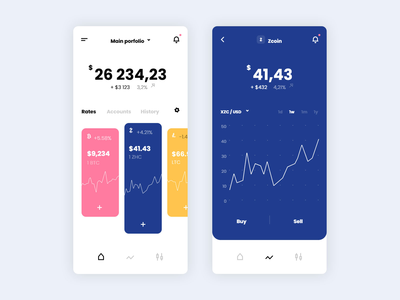 加密货币交换应用程序(Cryptocurrency Exchange App)