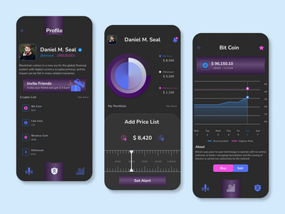 加密货币人仪表板移动应用程序(Cryptocurrency Person Dashboard Mobile Apps)