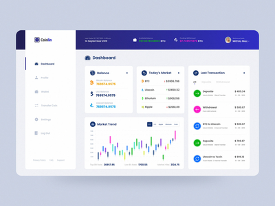 Coinlin - 加密钱包仪表板(Coinlin - Crypto Wallet Dashboard)