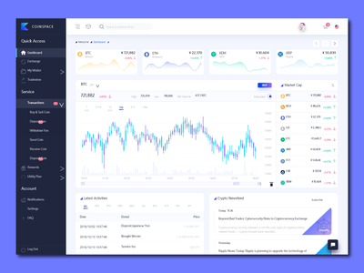 加密货币仪表板(Cryptocurrency dashboard)