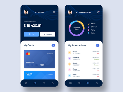 加密钱包应用(Crypto Wallet App)
