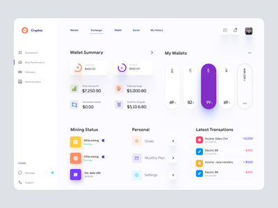 仪表板 UI - Cryptoz - Figma Design(Dashboard UI - Cryptoz - Figma Design)