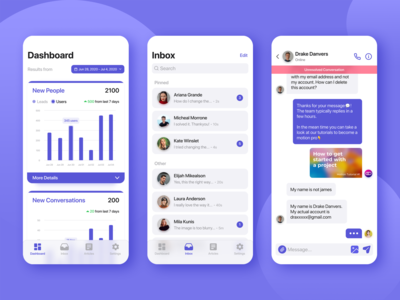 客户支持应用程序💬(Customer Support App💬)