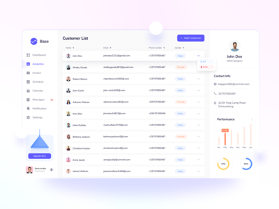 客户名单(Customer List)