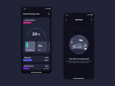 黑暗智能家居(Dark Smart Home)