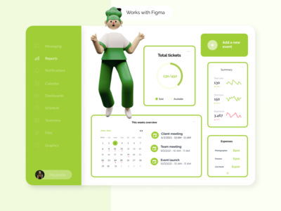 Figma 的事件管理仪表板(Event Management Dashboard for Figma)