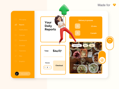 食品订购仪表板(Food Ordering Dashboard)