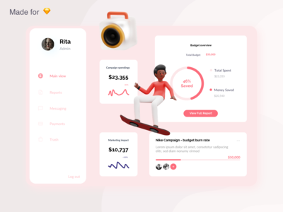 营销仪表板(Marketing Dashboard)