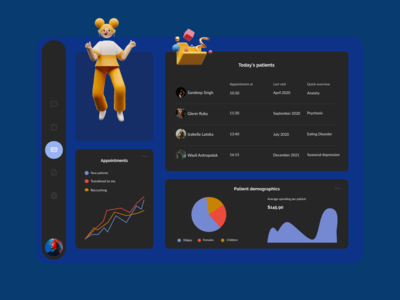 医疗仪表板暗模式(Medical Dashboard Dark Mode)