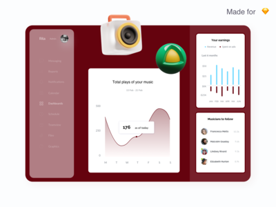 音乐仪表板(Music Dashboard)