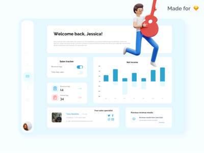 财务仪表板(Financial Dashboard)
