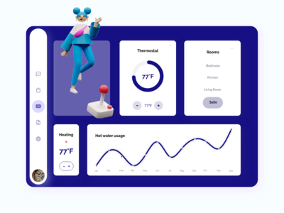 智能家居仪表板(Smart Home Dashboard)