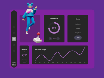 智能家居仪表板深色主题(Smart Home Dashboard Dark Theme)