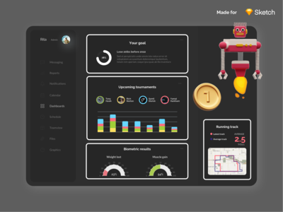 培训仪表板深色主题(Training Dashboard Dark Theme)
