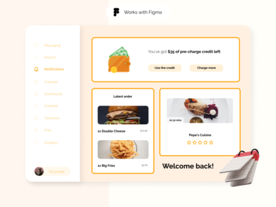 Figma 的食品订购仪表板(Food Ordering Dashboard for Figma)