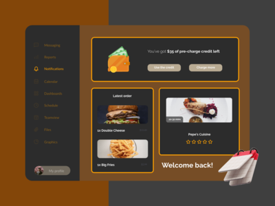 食品订购仪表板深色主题(Food Ordering Dashboard Dark Theme)