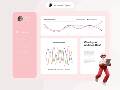 Figma 的营销仪表板(Marketing Dashboard for Figma)