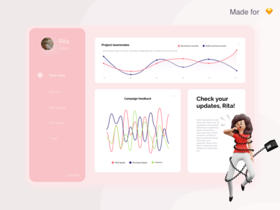 营销仪表板(Marketing Dashboard)