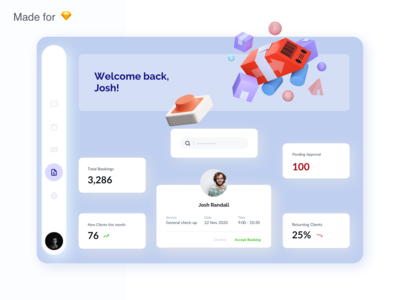 医疗仪表板(Medical Dashboard)