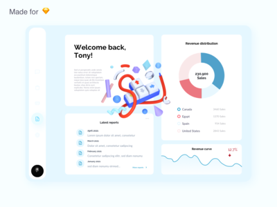 财务仪表板(Financial Dashboard)