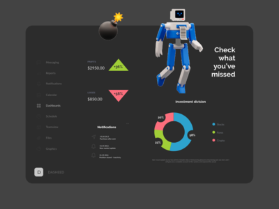 股票仪表板深色主题(Stocks Dashboard Dark Theme)