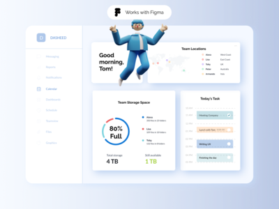 Figma 的团队管理仪表板(Team Management Dashboard for Figma)
