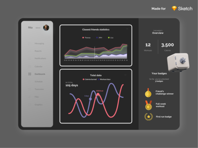 培训仪表板深色主题(Training Dashboard Dark Theme)