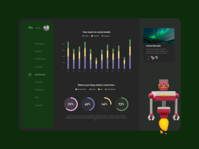 旅行仪表板深色模式(Travel Dashboard Dark Mode)