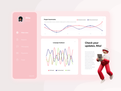 营销仪表板(Marketing Dashboard)