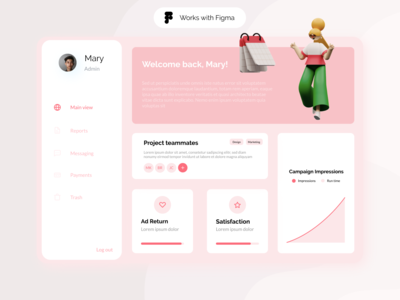 Figma 的营销仪表板(Marketing Dashboard for Figma)