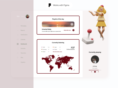 Figma 的音乐仪表板(Music Dashboard for Figma)