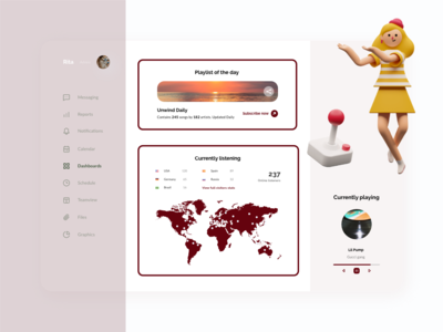 音乐仪表板(Music Dashboard)