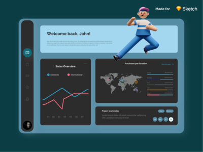 财务仪表板暗模式(Financial Dashboard Dark Mode)