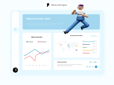 Figma 的财务仪表板(Financial Dashboard for Figma)