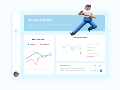 财务仪表板(Financial Dashboard)