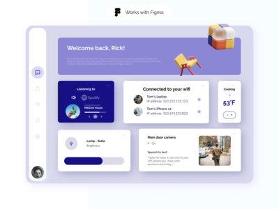 Figma 的智能家居仪表板(Smart Home Dashboard for Figma)