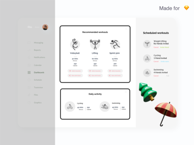 培训仪表板(Training Dashboard)