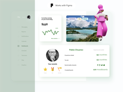 Figma 的旅行仪表板(Travel Dashboard for Figma)