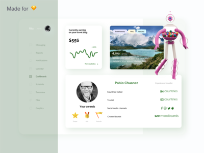 旅行仪表板(Travel Dashboard)