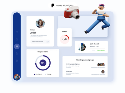 Figma 的医疗仪表板(Medical Dashboard for Figma)