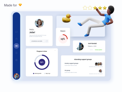 医疗仪表板(Medical Dashboard)