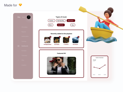 音乐仪表板(Music Dashboard)